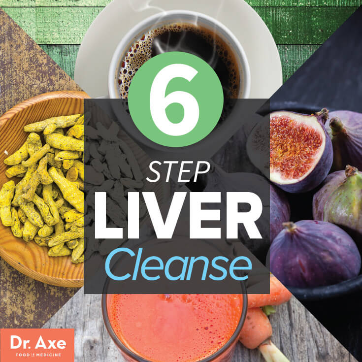6-Step Liver Cleanse